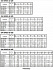 3D/M 65-160/7.5 IE3 - Характеристики насоса Ebara серии 3D-4 полюса - картинка 8