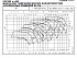 LNES 100-160/22A/P45RCC4 - График насоса eLne, 4 полюса, 1450 об., 50 гц - картинка 3